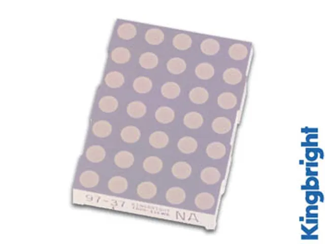 DOT Matrix Display 50mm Gemeenschappelijke Kathode Supergroen