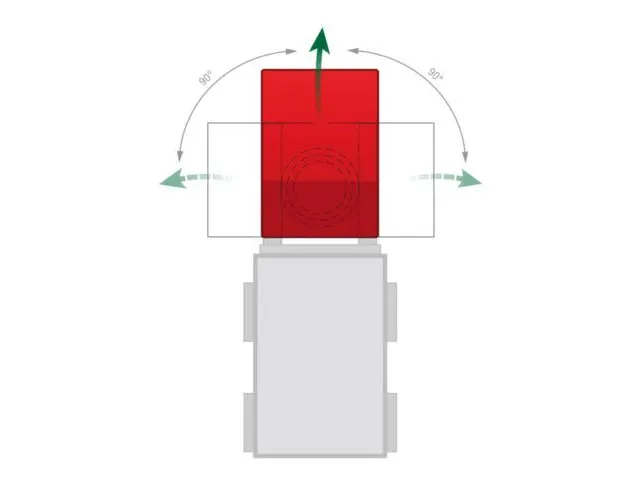 3-zijdig Kantelende Kiepbak 0.60m³ Grijs 890x 1010x 1260mm