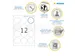 HERMA 5067 Verwijderbare etiketten A4 Rond 60mm Wit 300 stuks