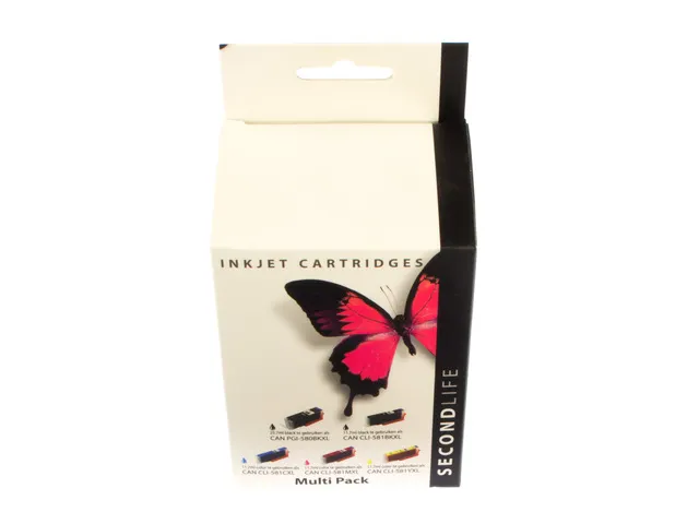 Cartridge SecondLife Canon Multipack 580/581
