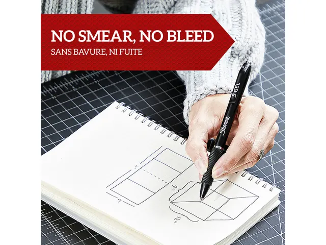 Gelschrijver Sharpie S-gel medium assorti blister à 8 stuks