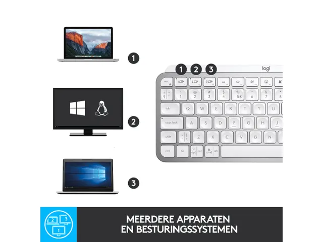 Mini clavier sans fil Logitech MX Keys Bluetooth gris QWERTY Angl US