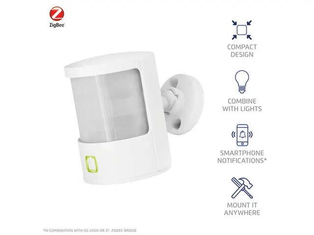 KlikAanKlikUit Zigbee draadloze bewegingssensor ZPIR-8000