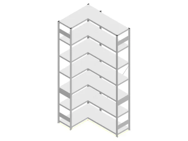 Hoekstelling Hxbxd 3000x1060/1415x435mm Veldlast 900kg 2x7legborden