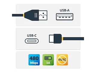 1m USB A naar C Laadkabel M/M - 3