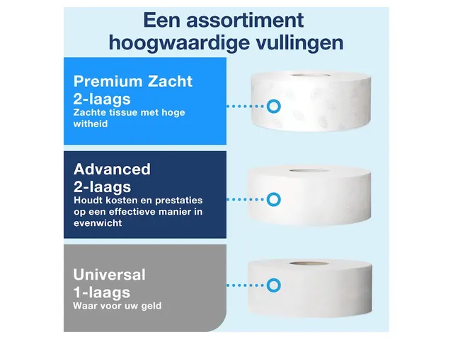 Tork 554000 Jumbo Toiletpapier Dispenser Elevation Wit Voordeelbundel