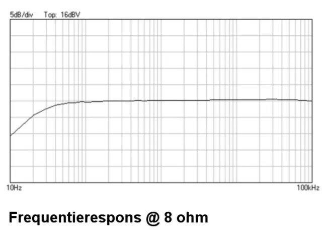 Soldeerkit versterker voor mp3-speler 2 x 5 W