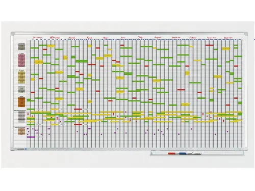 Professionele Jaarplanner 75 items / personen 100x200cm