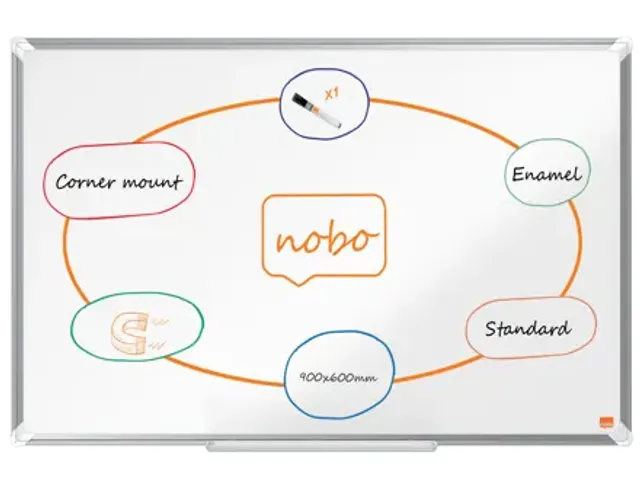 Whiteboard Nobo Premium Plus 60x90cm emaille
