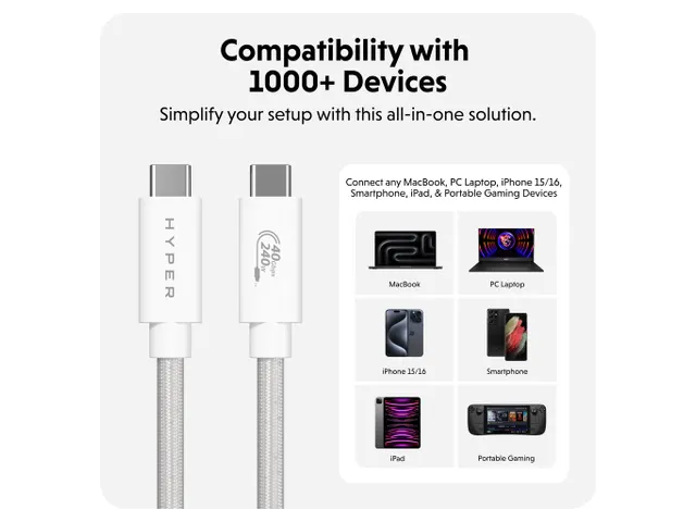 Câble Targus HyperDrive Next USB4 Type-C Performance 1,2m Blanc