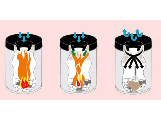 Corbeille À Papier Difficilement Inflammable Difficilement Inflammabl