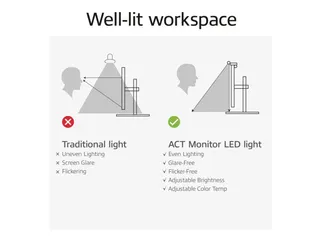 Monitor lamp ACT led dimbaar USB touchbediening - 4