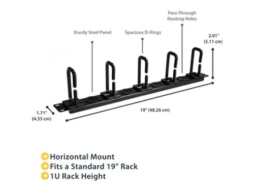 1U Server Rack Cable Management Panel