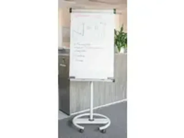 OUTLET Verrijdbare flipover MAULsolid flip2use ronde voet