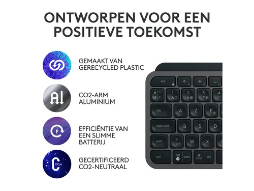 Logitech MX Keys S Combo toetsenbord en muis Azerty Frans