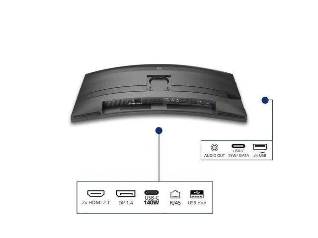 Ecran professionnel incurvé Philips 34B2U5900C 34 inch WUHD