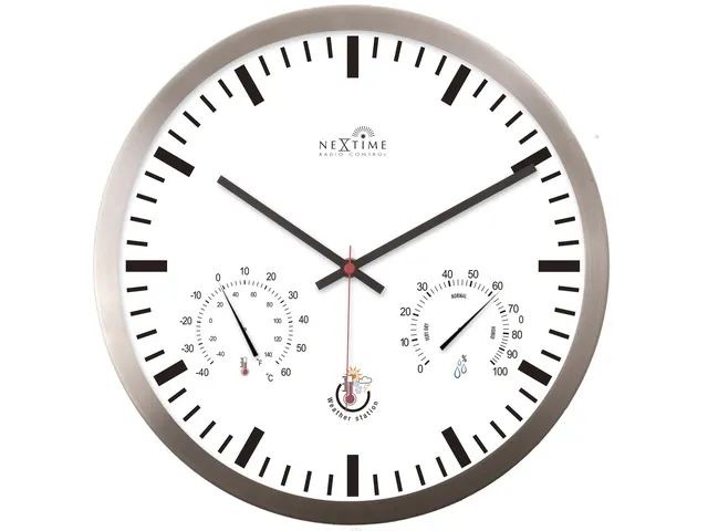 Wandklok Nextime dia 25cm wit Radio Controlled aluminium streep