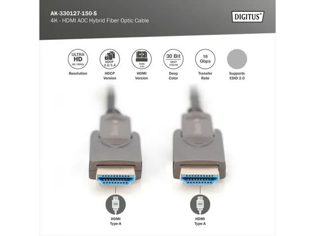HDMI AOC-aansluitkabel type A afneembaar M/M 15m Ultra HD 4K@60 Hz