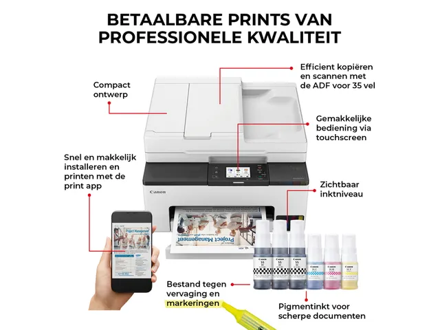 Multifunctional Inktjetprinter Canon MAXIFY GX2050