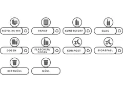 Labelset Duits, Rubbermaid