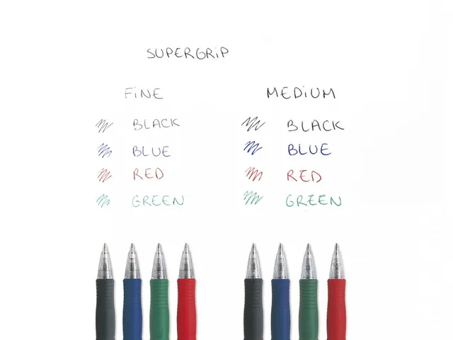 Balpen Pilot Super Grip F 0.7mm Fijne punt Zwart