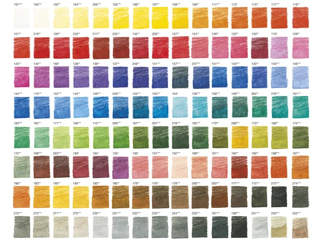 Crayons de couleur Albrecht Dürer Magnus boîte métal 120pcs