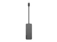 lenovo Hubs
