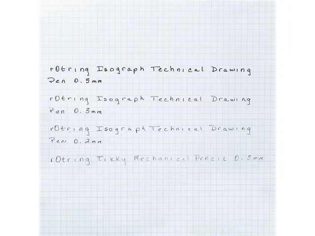 Rotring Isograph Technical Pen College 0,2-0,3-0,5mm set de 3 pièces