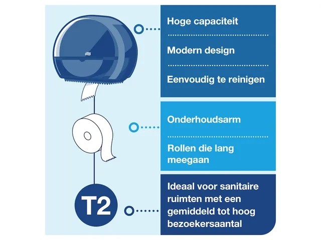 Distributeur papier toilette Tork T2 Elevation 555008 Mini Jumbo Noir