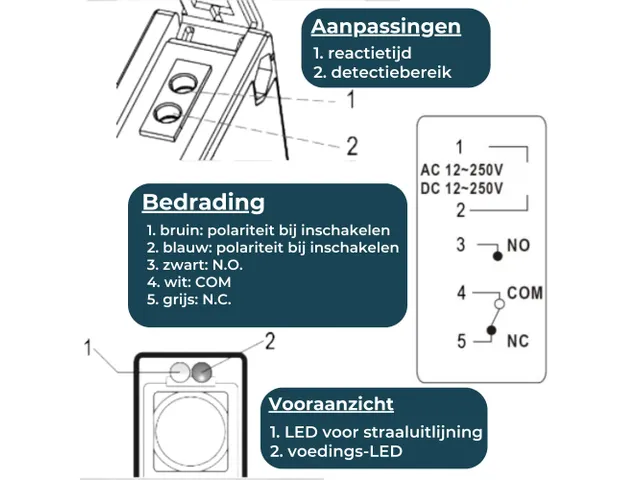 IR Lichtsluis 10 Meter