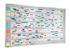 planningsbord,HxB 940x2000mm,bord RAL7035,m. raster,52rails