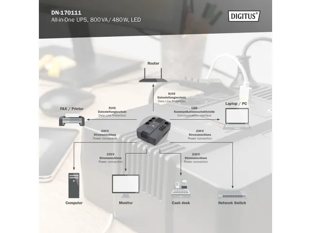 Onduleur All-in-One 800VA/480W LED