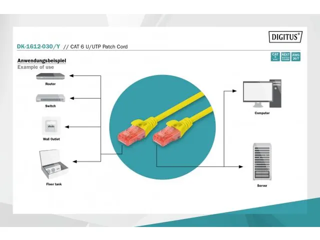 CAT 6 U-UTP patchkabel, PVC AWG 26/7 Lengte 3m Geel