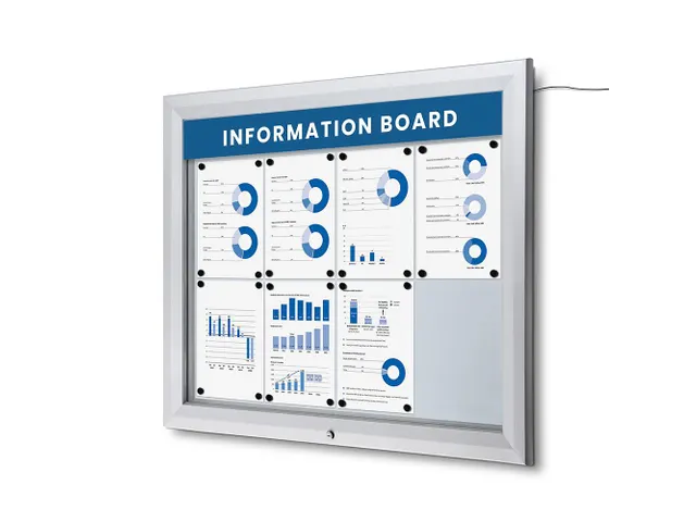 Outdoor mededelingenbord 8x A4 met logopaneel LED verlicht