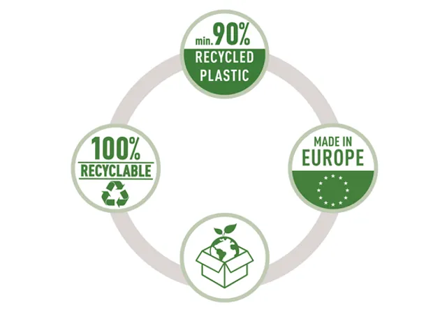Brievenbak Leitz 5227 Recycle A4 zwart