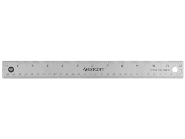 Liniaal Westcott 30cm RVS met anti slip