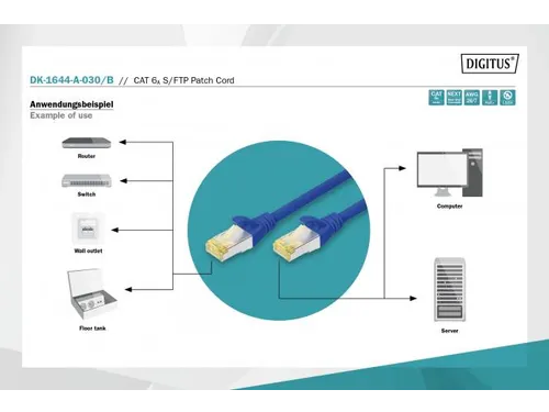 CAT 6A S/FTP PATCH CORD 10P AWG 26/7 3m