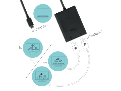 USB-C naar 4K Dual DisplayPort Adapter