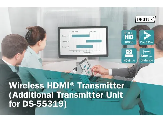 Draadloze HDMI-zender (TX) extra eenheid voor DS-55319