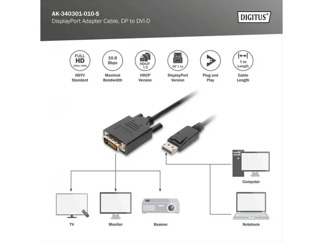 DisplayPort-adapterkabel type DP DVI (24+1) m/m 1m DP 1.1a Zwart
