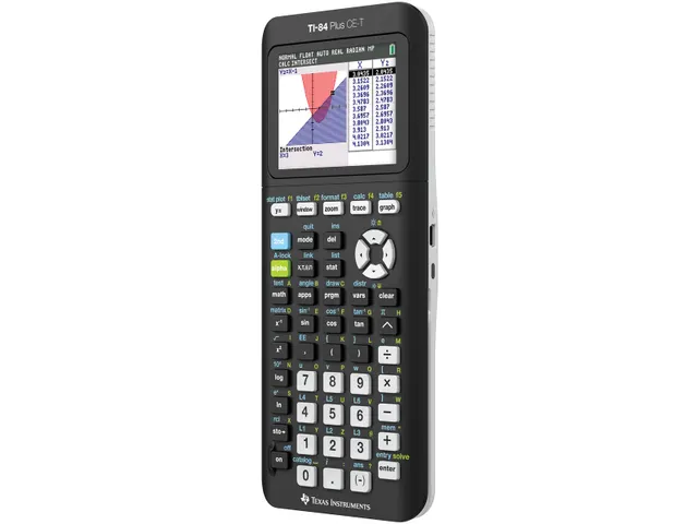 Texas grafische rekenmachine TI-84 Plus CE-T Python edition