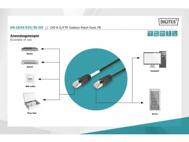CAT 6 S-FTP buiten patchkabel Cu PE AWG 27/7 3m Buitenmantel PE Zwart