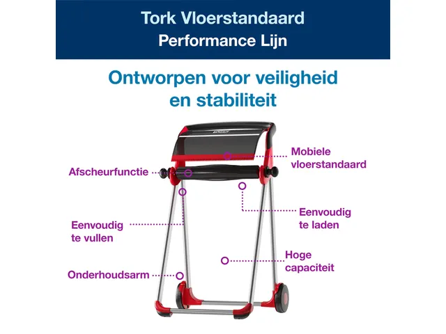 Tork 652008 W1 Performance mobiele Vloerstandaard Grijs/Rood