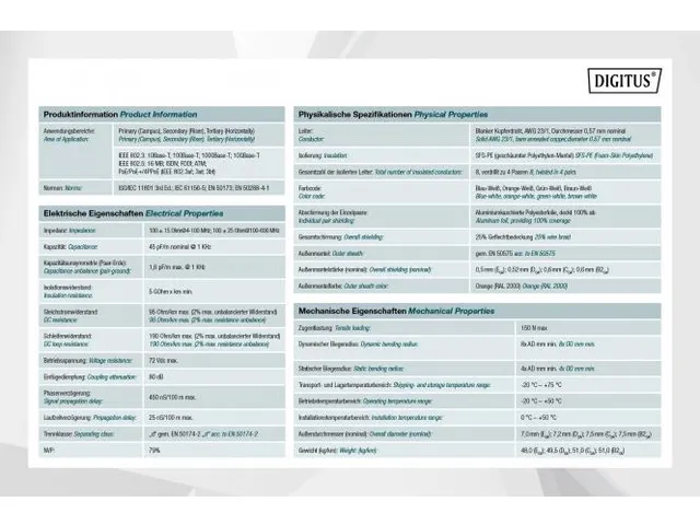 CAT 7 S-FTP installatiekabel 1200MHz B2ca AWG 23/1 500m ring Sx oranje