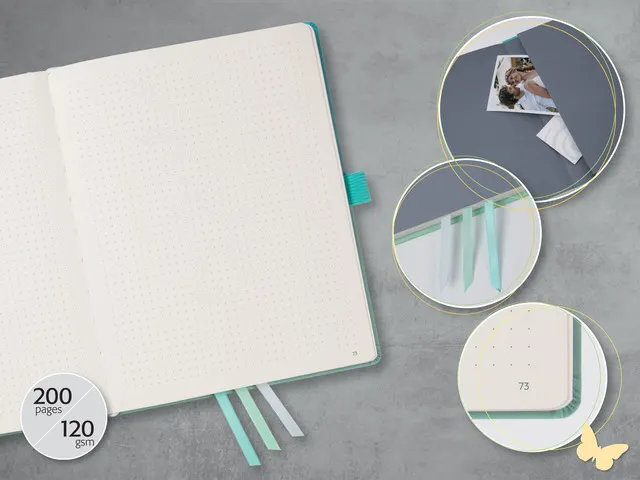 Bulletjournal Jolie A5 Gradient Sunset à lignes pointillées couvertu