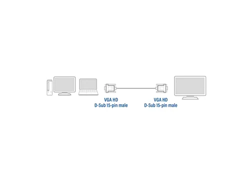 Kabel ACT VGA Monitor 1.8 meter
