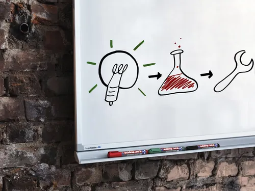 Whiteboardmarker edding 363 schuin 1-5mm groen