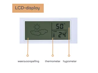 Aluminium Wandklok Lcd-display Thermometer Hygrometer & Weer 35.5cm - 8
