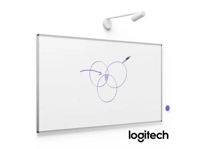 Logitech Scribe Whiteboard Camera Wit