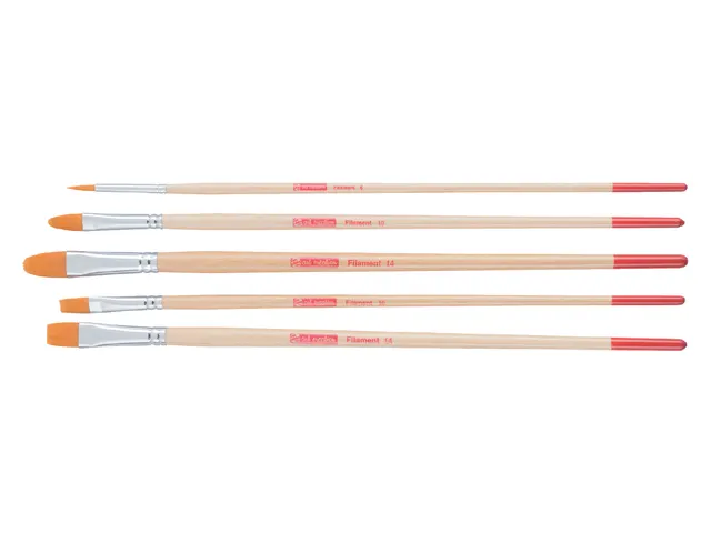 Penseel Talens Art Creation filament rond en plat set à 5 stuks